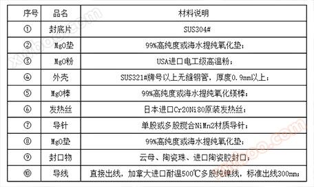  合泉加热管材质说明