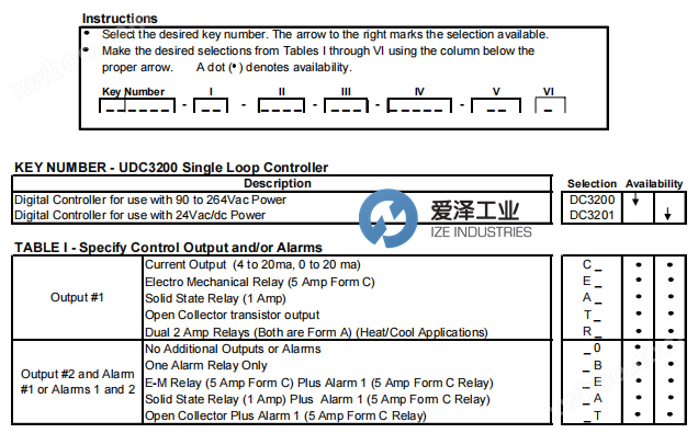 HONEYWELL控制器DC3200-RE-100R-100-00000-00-0 爱泽工业 ize-industries (2).png