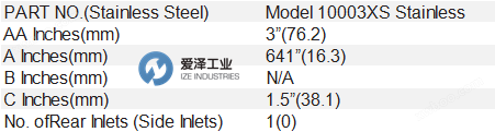 Nex Flow气刀10003XS 爱泽工业 ize-industries (1).png