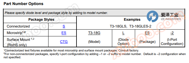 <strong><strong>MARKI MICROWAVE混频器T3-18GLS</strong></strong> 爱泽工业 izeindustries.png
