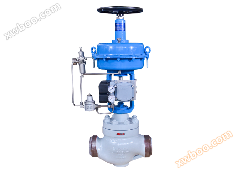 LM81系列高压调节阀