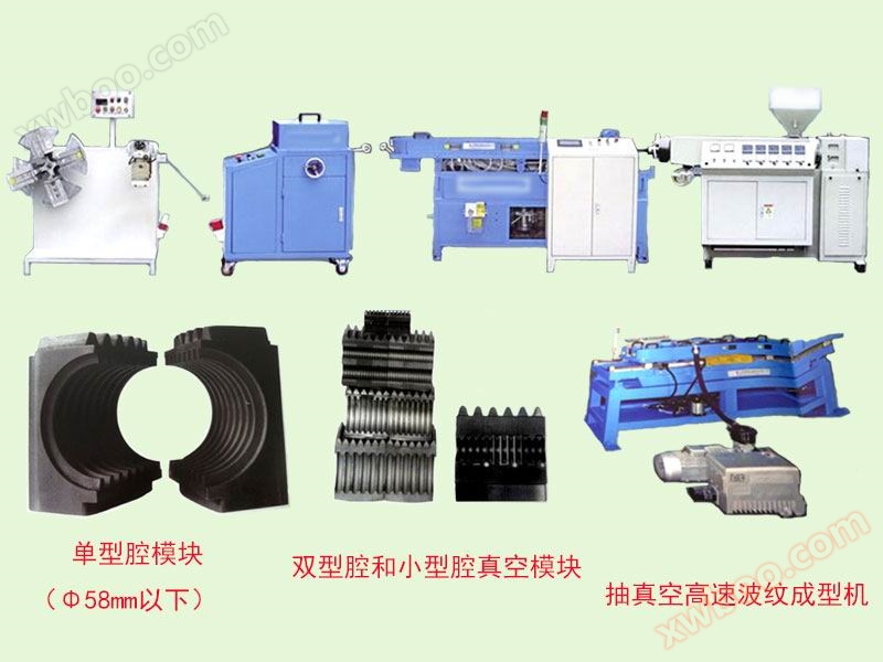 BWG - Series Single Wall High Speed Bellows Production Line